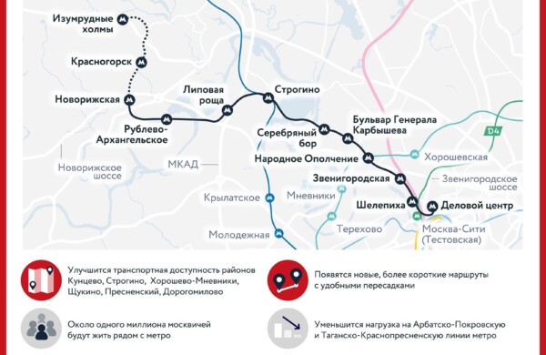 Станция метро «Бульвар Генерала Карбышева» готова более чем на 80 процентов