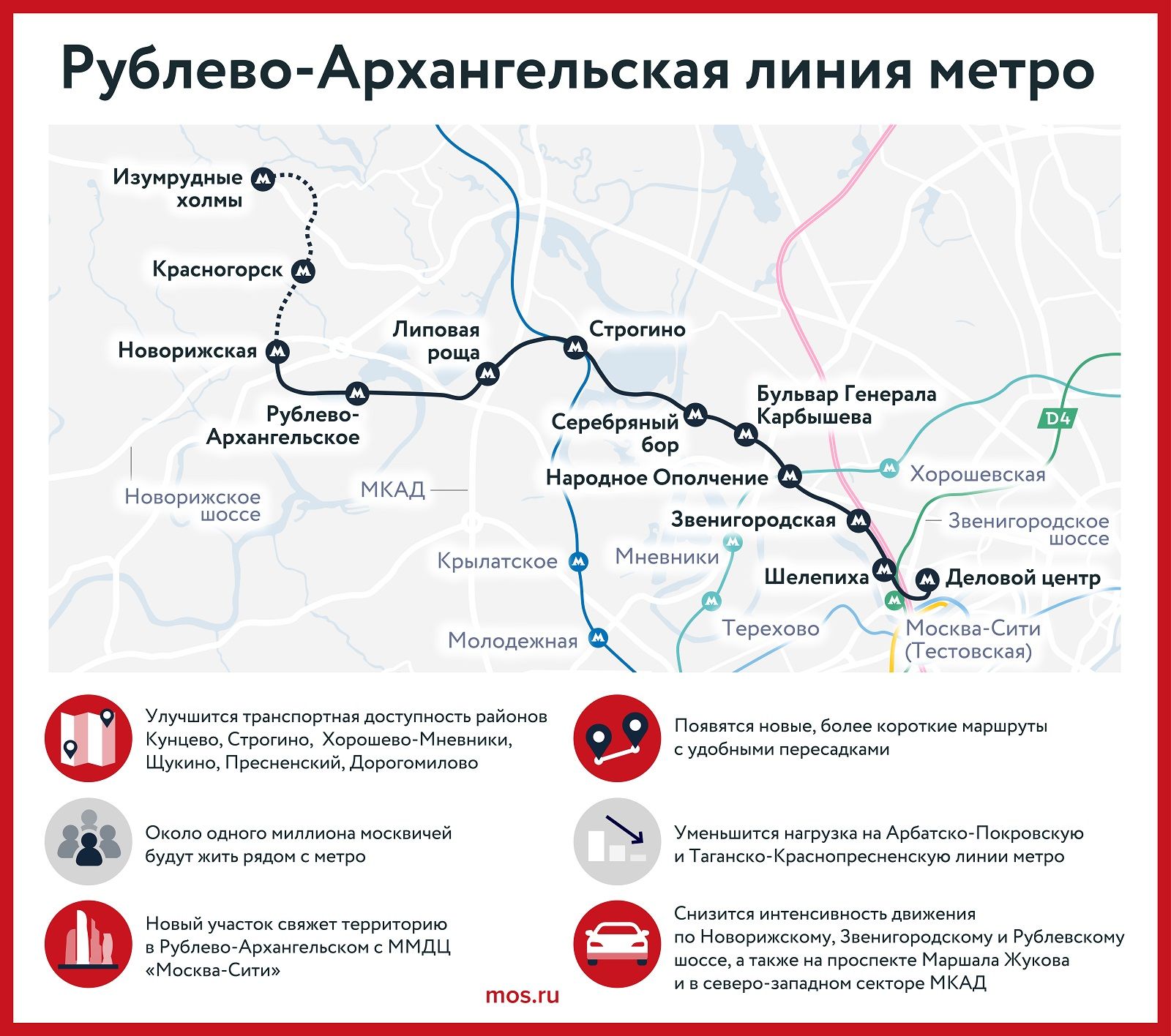Станция метро «Бульвар Генерала Карбышева» готова более чем на 80 процентов