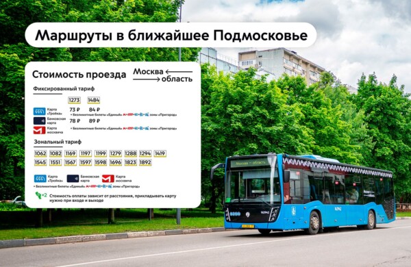 Определены тарифы на проезд на новых пригородных маршрутах проекта «Москва — область»