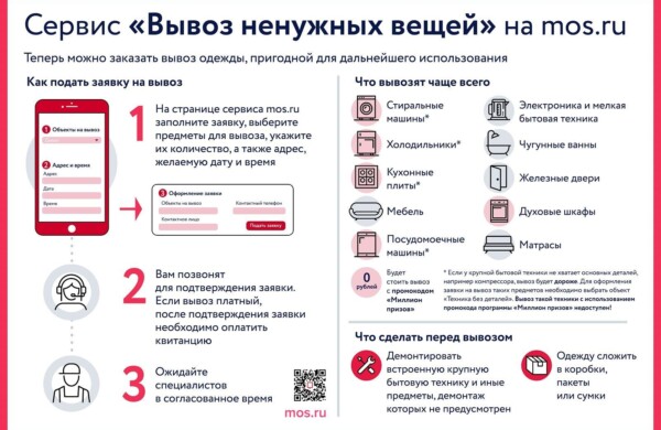 «Вывоз ненужных вещей»: какую технику можно сдать на переработку и безопасную утилизацию