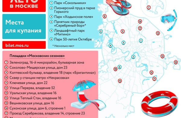 В любой летний день: в каких столичных парках можно поплавать в бассейнах под открытым небом