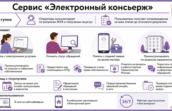 Как «Электронный консьерж» помогает москвичам решать повседневные вопросы