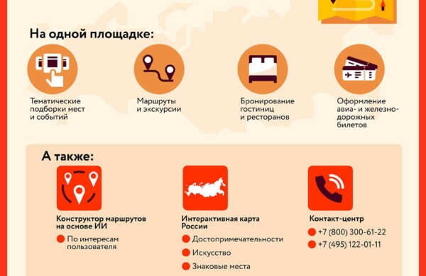 Доступная Москва: как в столице организован туризм для людей с особенностями здоровья