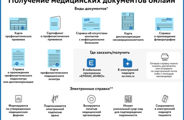 Справка в бассейн для ребенка: заказ еще одного документа стал доступен онлайн в электронной медкарте