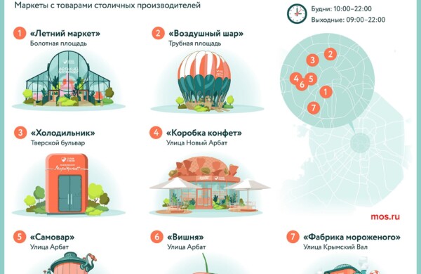 Новый павильон проекта «Сделано в Москве» заработает в Москва-Сити