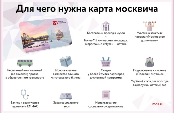 Город, который заботится: какие возможности предоставляет карта москвича