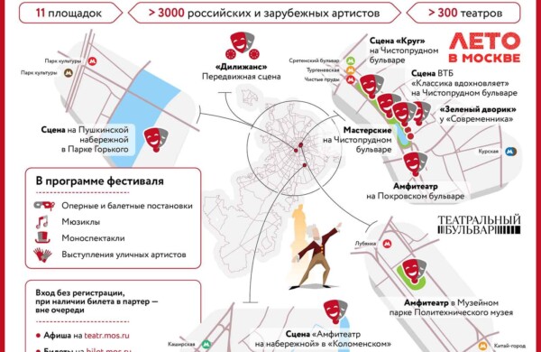 «Лето в Москве»: артисты Театра Гоголя прочитают произведения выдающихся поэтов Серебряного века