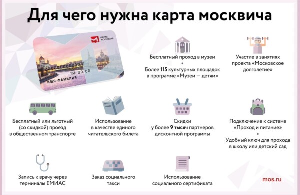 Карта москвича опережает по функционалу зарубежные аналоги
