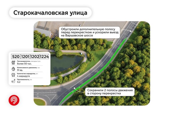 С 7 ноября в четырех округах Москвы заработают новые выделенные полосы