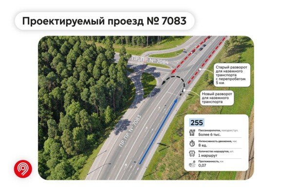 В трех округах Москвы организовали новые выделенные полосы